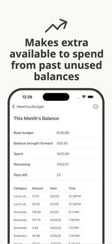 MYB: Simple Budget App Screenshot 5 of 6