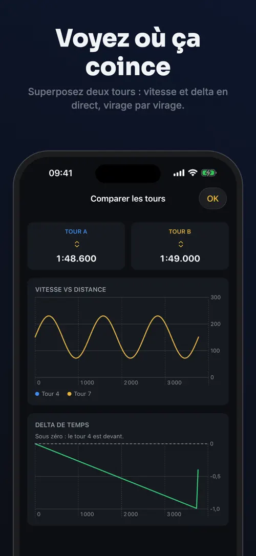 ApexLap sur iPhone : capture d’écran 4 sur 7