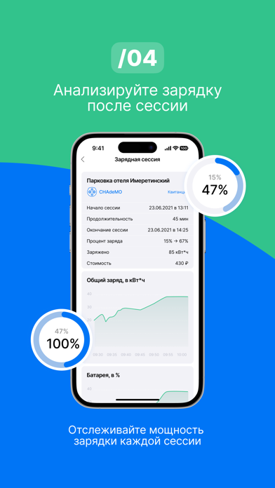 Electro.cars — электромобили iPhone screenshot 4 - Navigation app