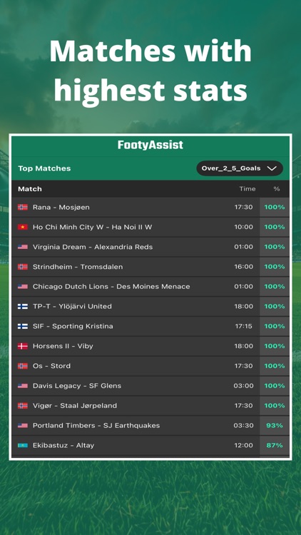 FootyAssist - Soccer Tables screenshot-4