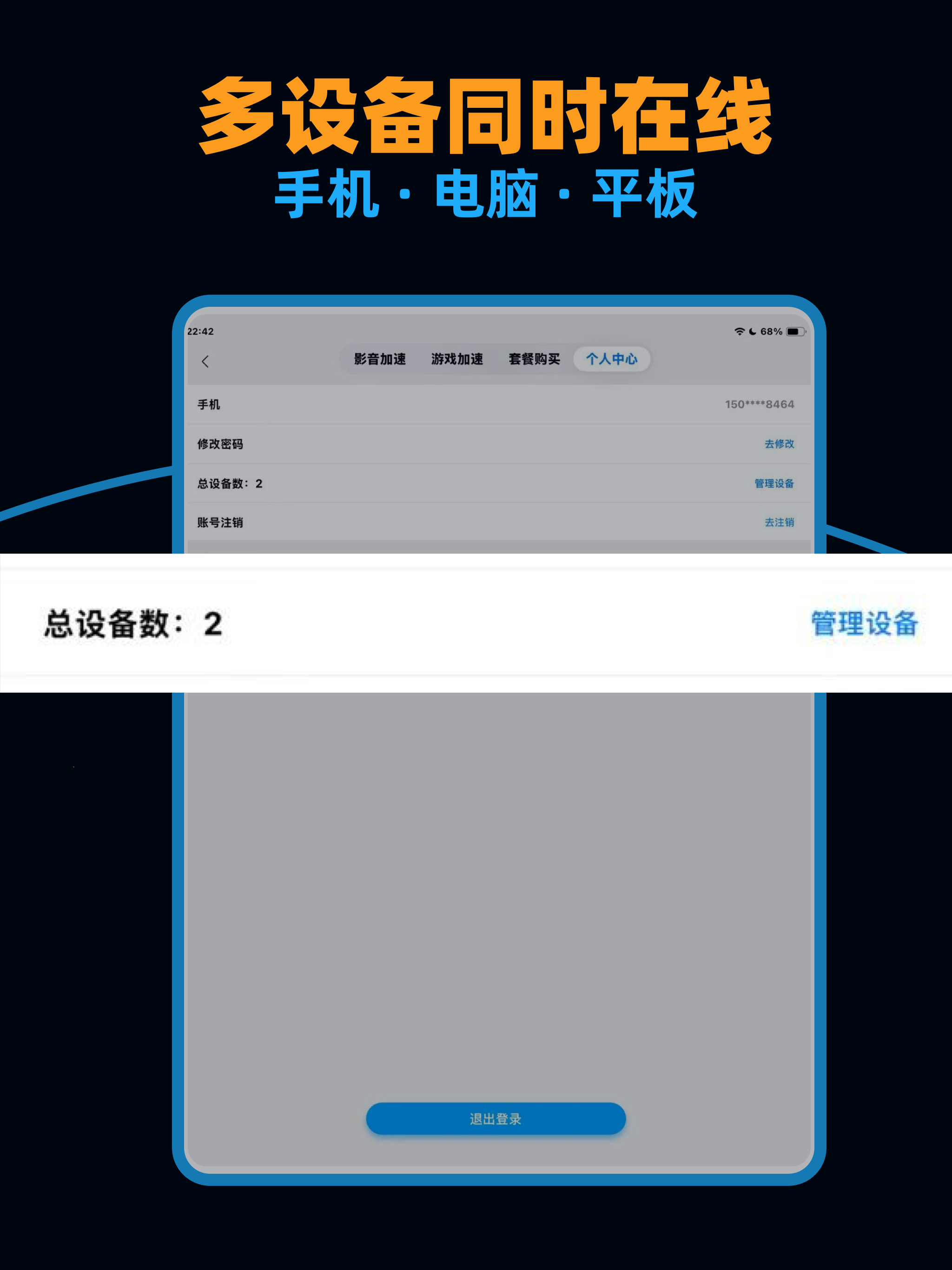 Fast2CN - China VPN Fast
