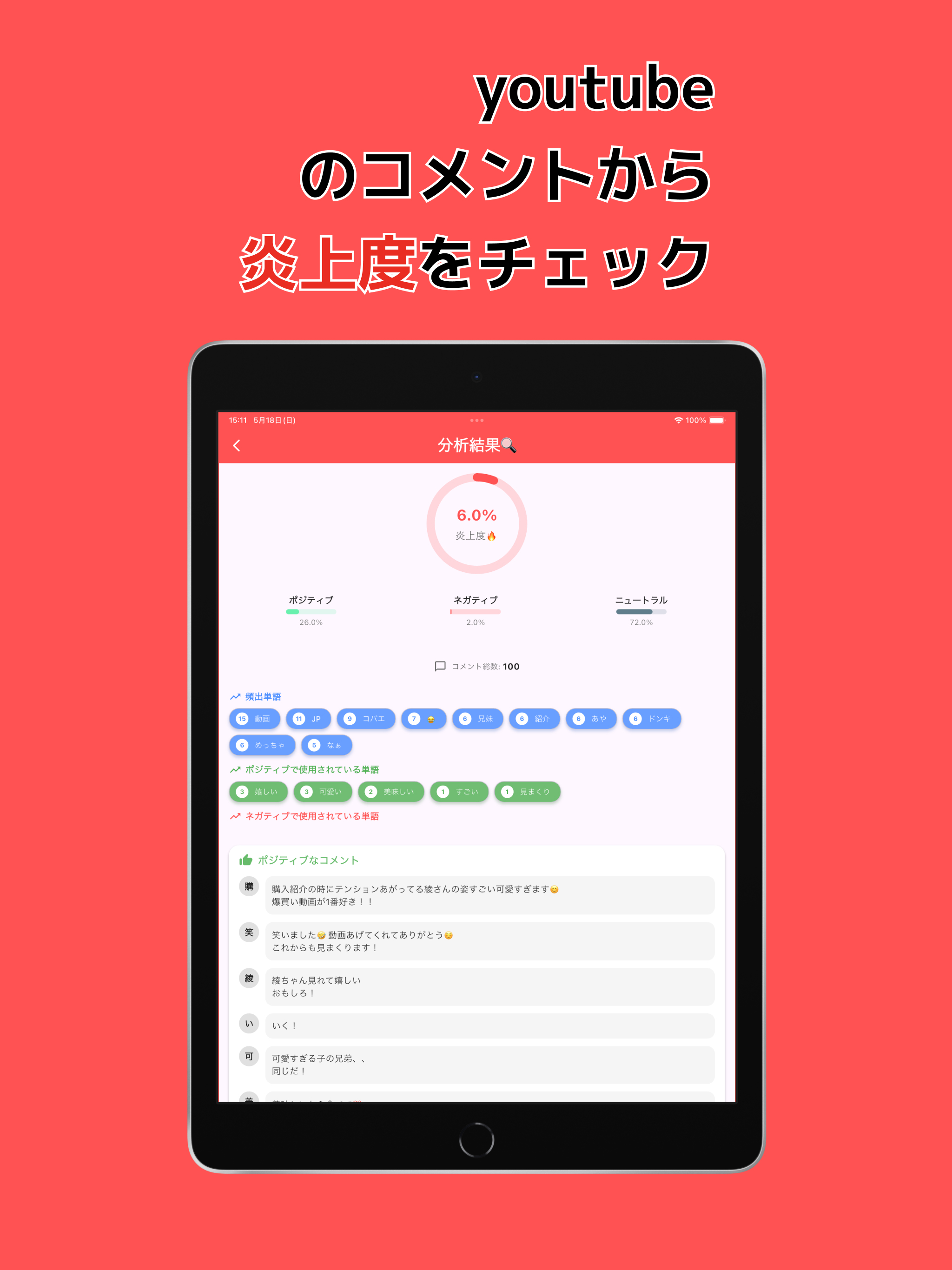 コメミル - YouTube炎上チェッカー