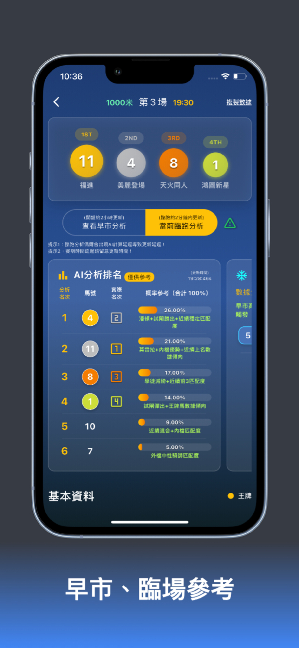 AI賽馬洞察：香港+國際馬分析 screenshot 3