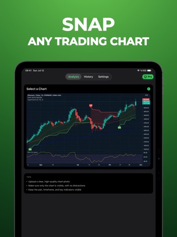 AI Trading Assistant ChartCam iPad screenshot
