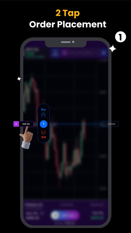 TWIG: Trade With Graph