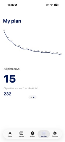 QSmoking Screenshot 7 of 7