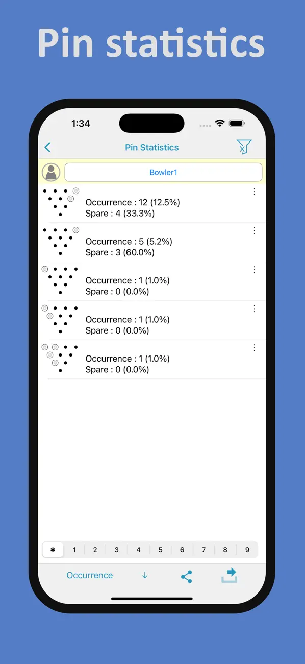Screenshot #3 pour My Bowling Scoreboard