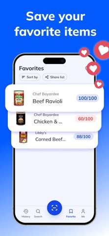 AI Calorie Tracker & Food Scan screenshot