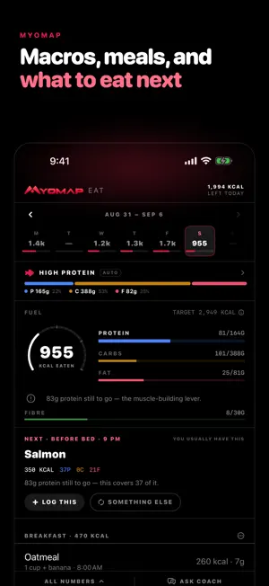Myomap: Fitness & Nutrition screenshot 3