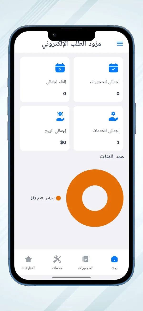 Screenshot #2 pour معامل تحاليل طبية