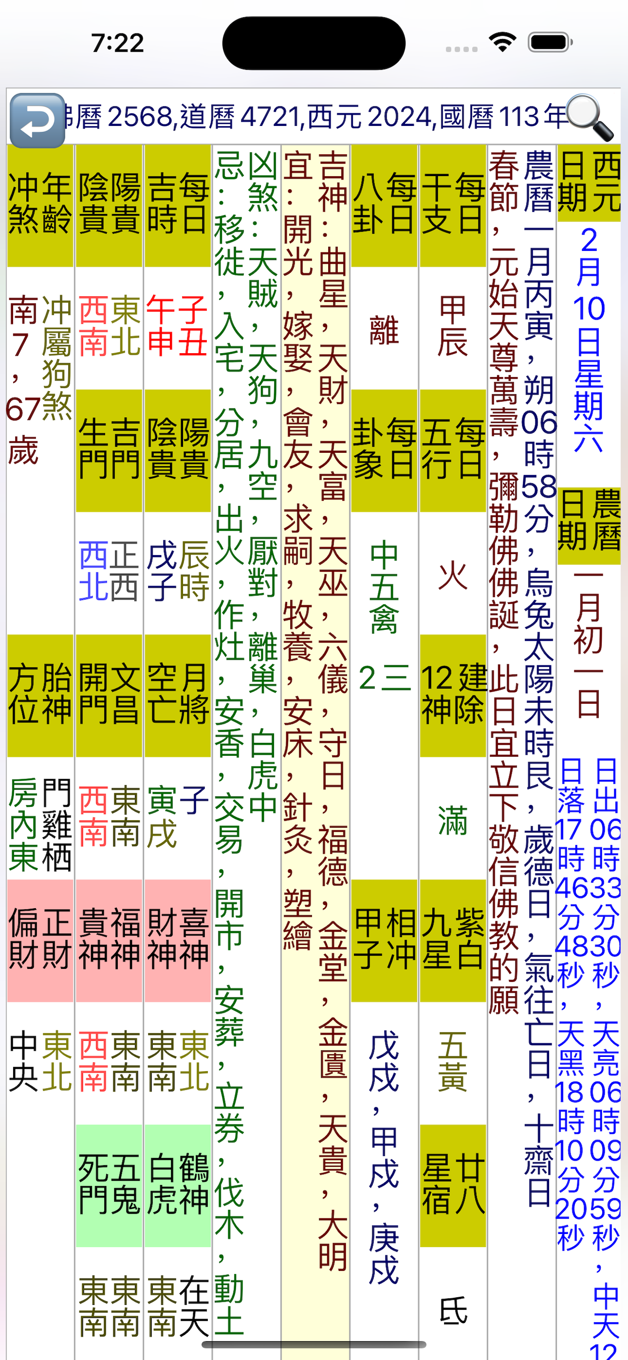 電子農民曆 (黃曆) CFarmCale2100