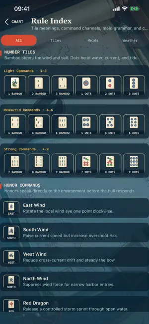 Windeye: Mahjong Voyage screenshot 1