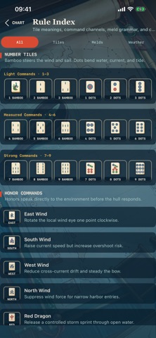 Windeye: Mahjong Voyage iPhone screenshot 1
