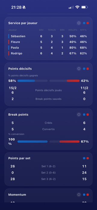 SmashScore Padel Screenshot 6 of 8