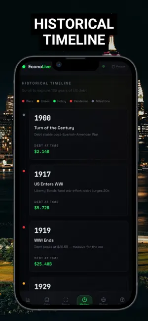 US Debt & World - EconoLive screenshot 4
