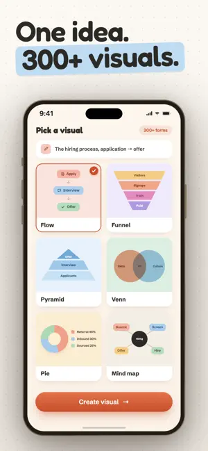 Napkin AI Presentations iPhone screenshot 2
