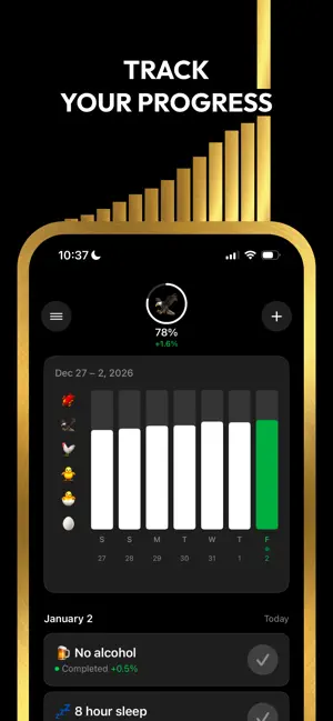 Rich People - Habit Tracker screenshot 3
