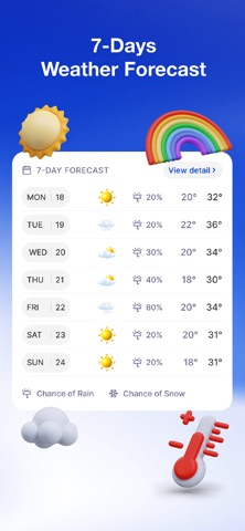 Hourly Weather Forecast screenshot