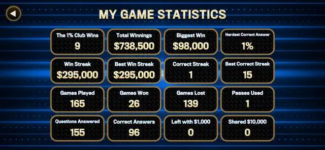 The 1% Club World Challenge screenshot 10