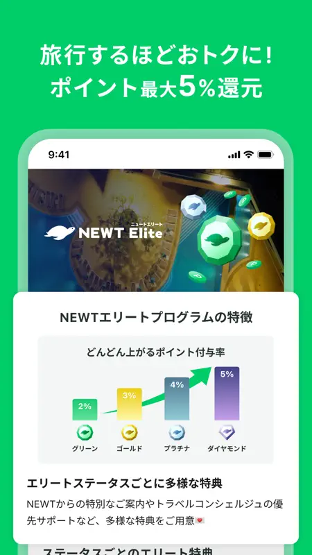 NEWT(ニュート) - かしこい、おトク、旅行アプリ screenshot 5 of 10