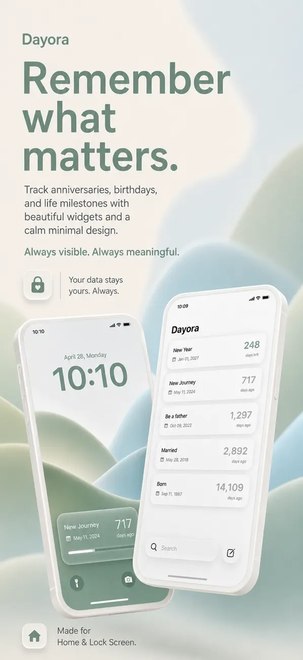 Screenshot #1 pour Dayora