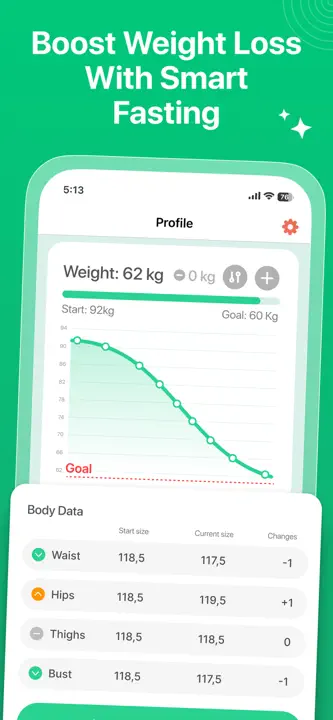 Intermittent Fasting Tracker ™ screenshot 2 of 6