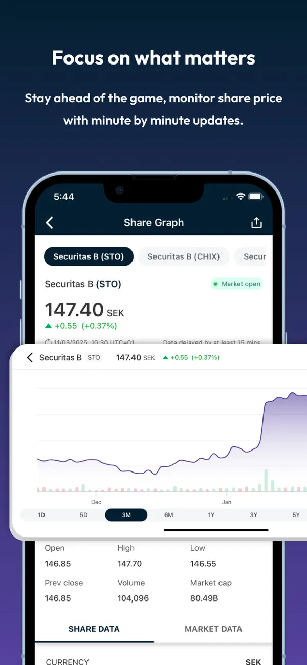 Screenshot #3 pour Securitas Investor Relations