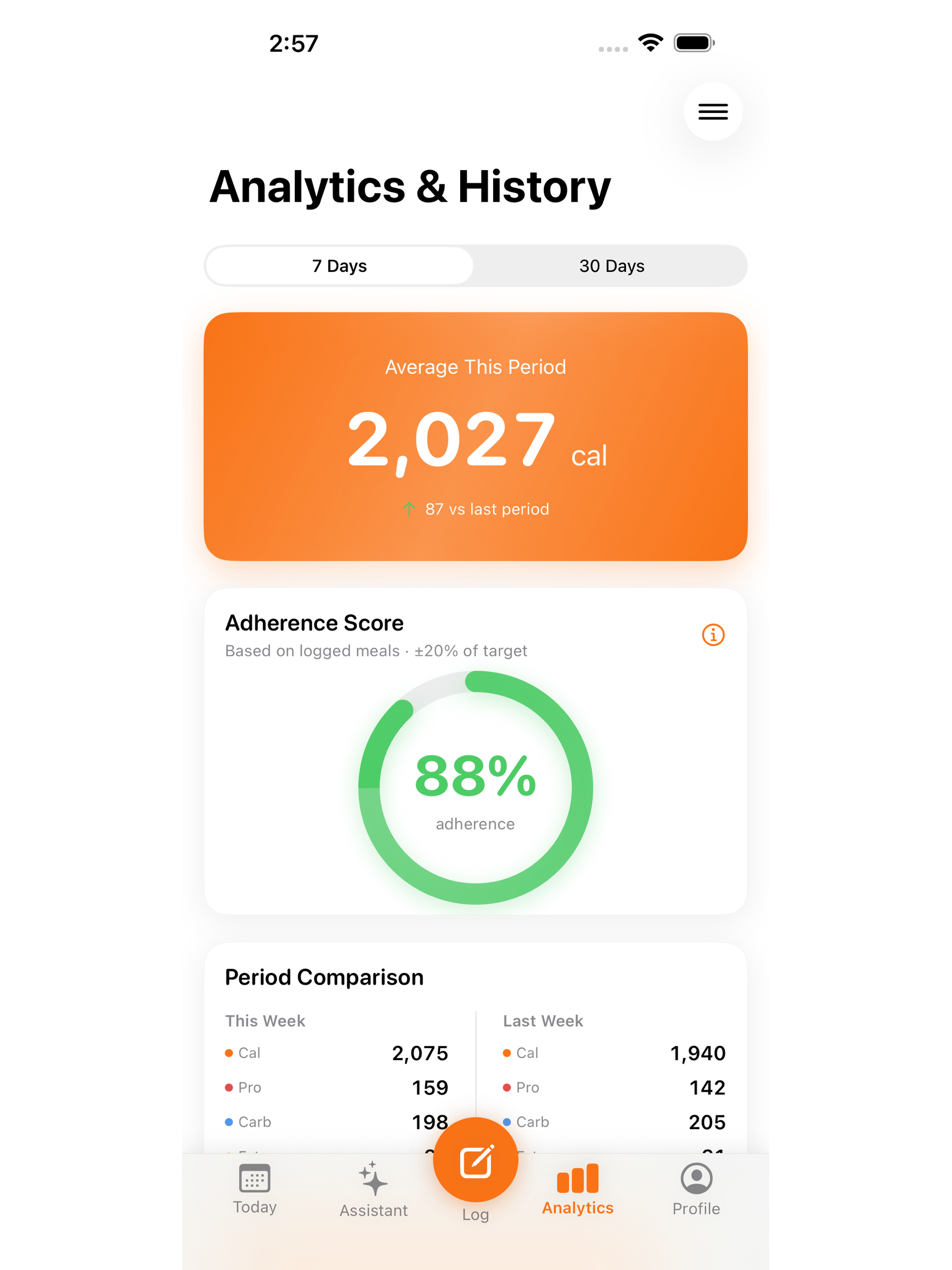 MealScout: AI Calorie Tracker