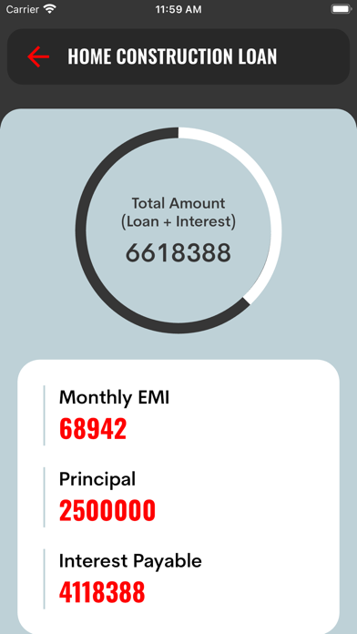 Screenshot #2 pour Home Loan Calculator- EMI Calc