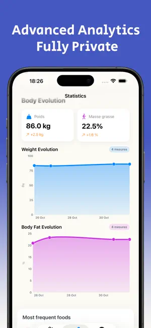 MealWise screenshot 2