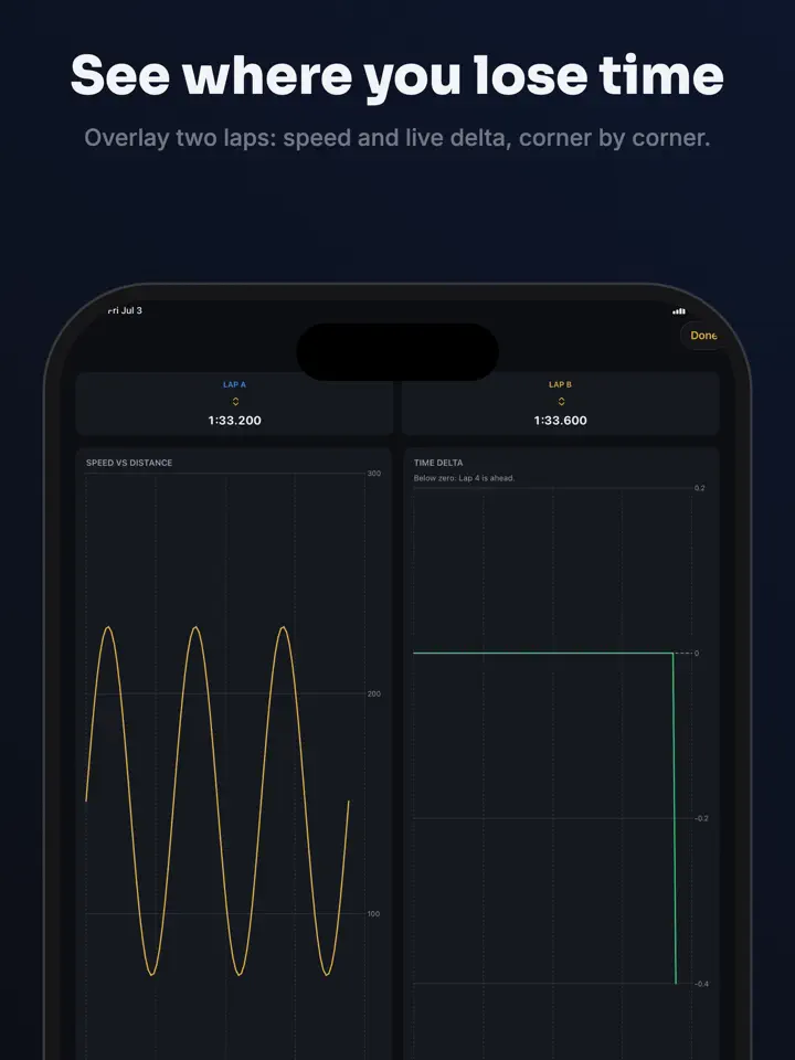 ApexLap on iPad: screenshot 4 of 7