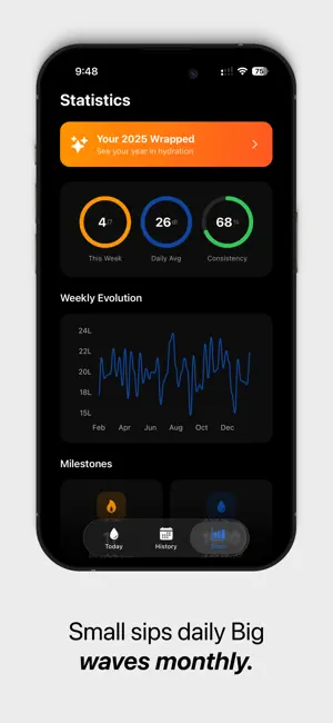 Flow: Hydration Tracker screenshot 3
