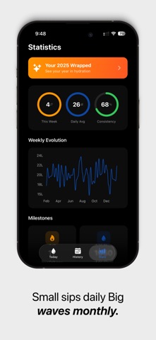 Flow: Hydration Tracker screenshot