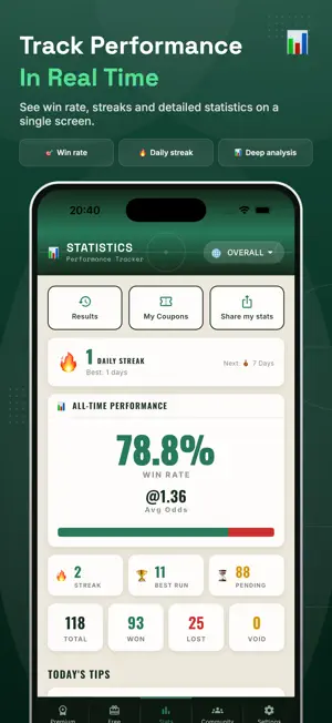 NetGainTips Soccer Predictions screenshot 4