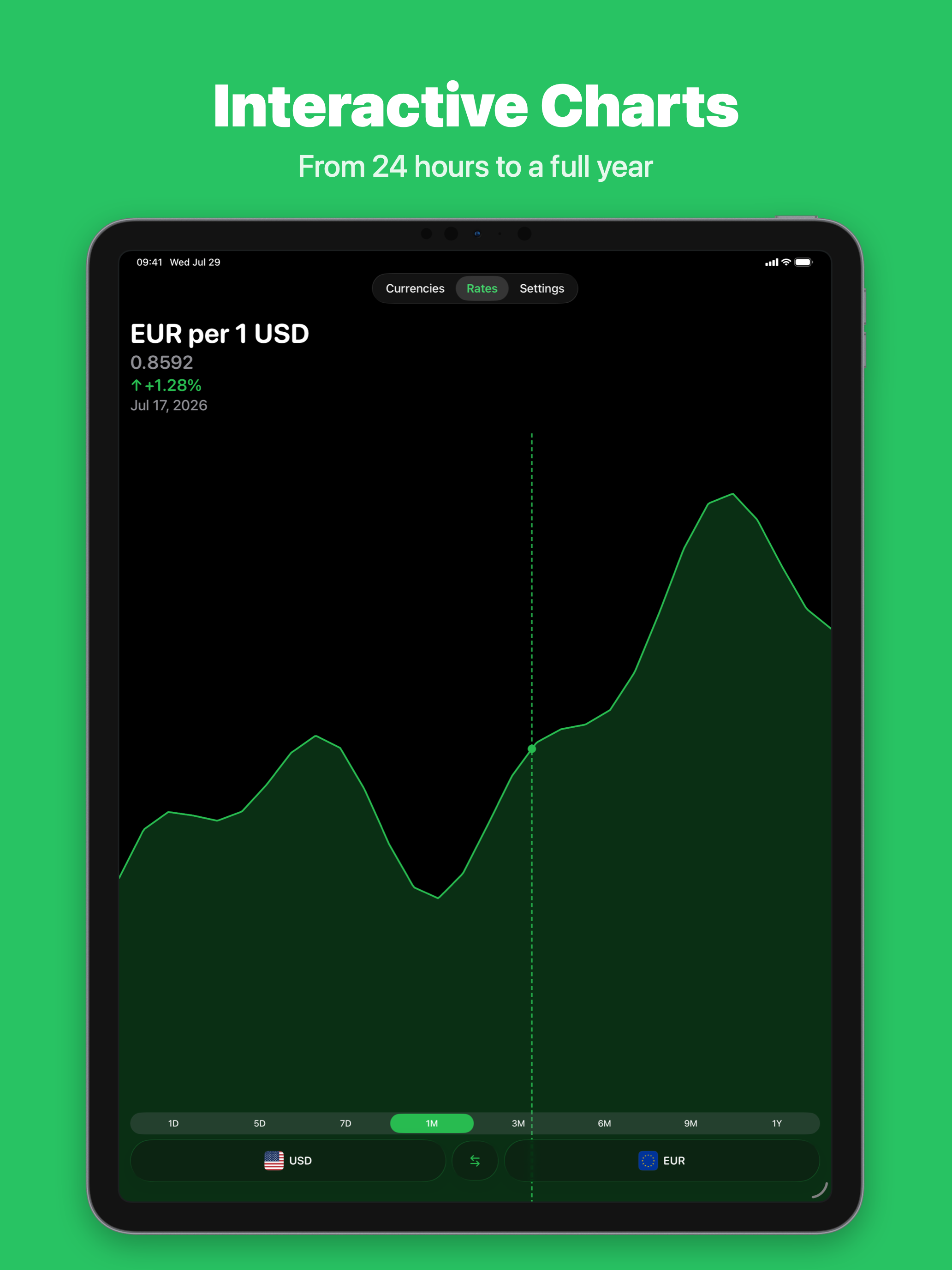 Currency Converter Currio screenshot 14