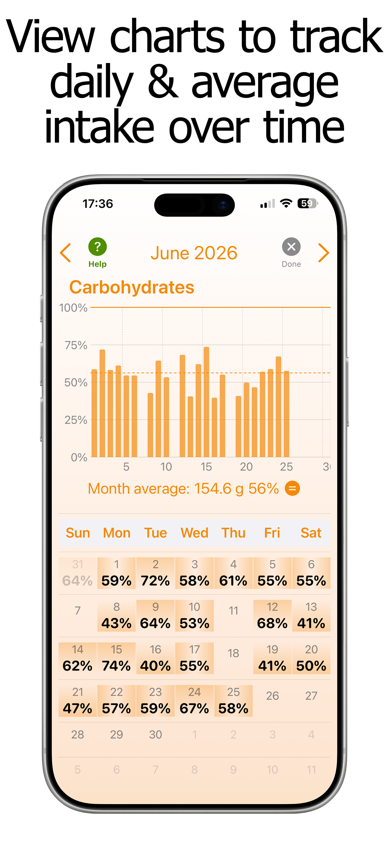 Carb Counter and Tracker screenshot 5