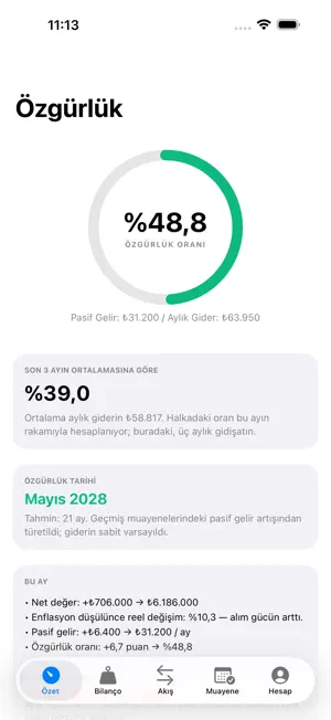 Finansal Özgürlük Takibi screenshot 1