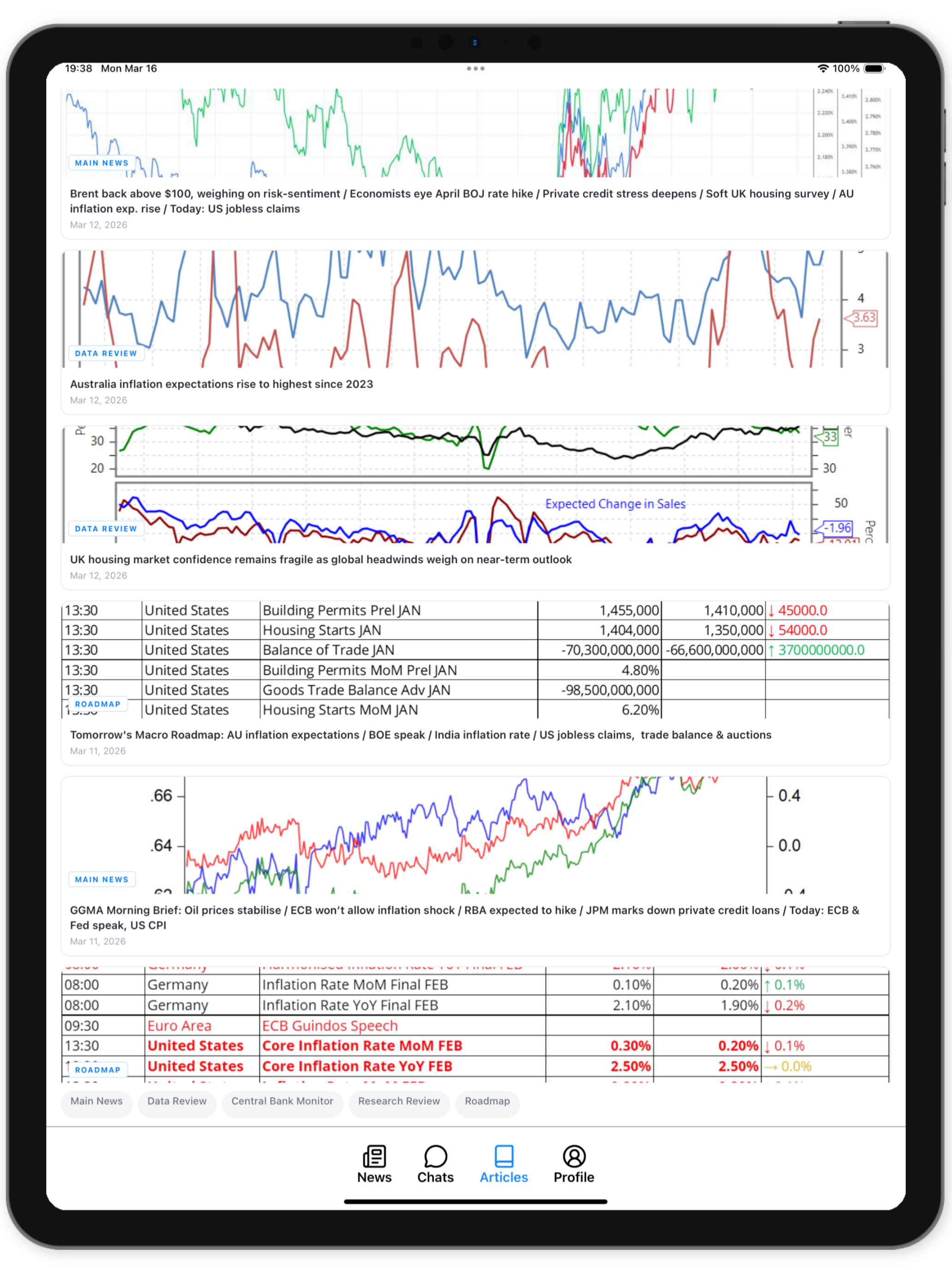 GGMA Squawk & Chat