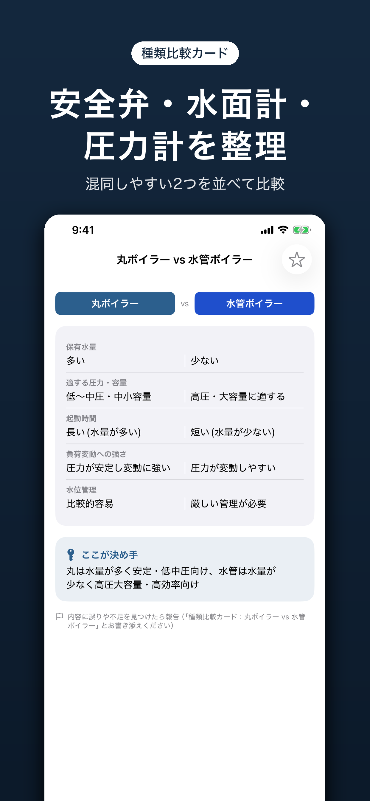 二級ボイラー技士 合格ドリル screenshot 6