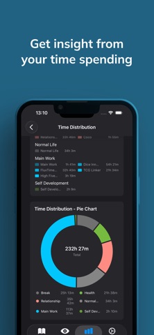 FluxTime screenshot 2