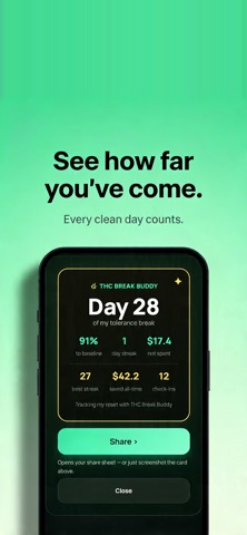 THC Break Buddy Screenshot 4 of 5