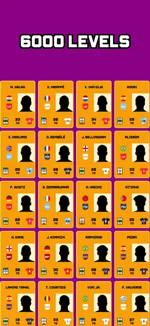 Football Quiz Guess The Player screenshot 2