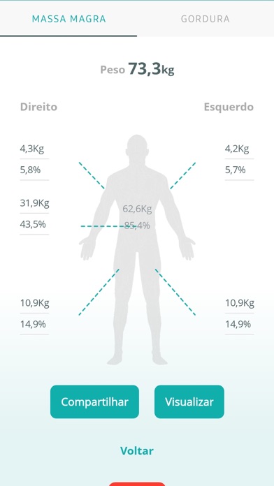 Balança Avanutri Screenshot