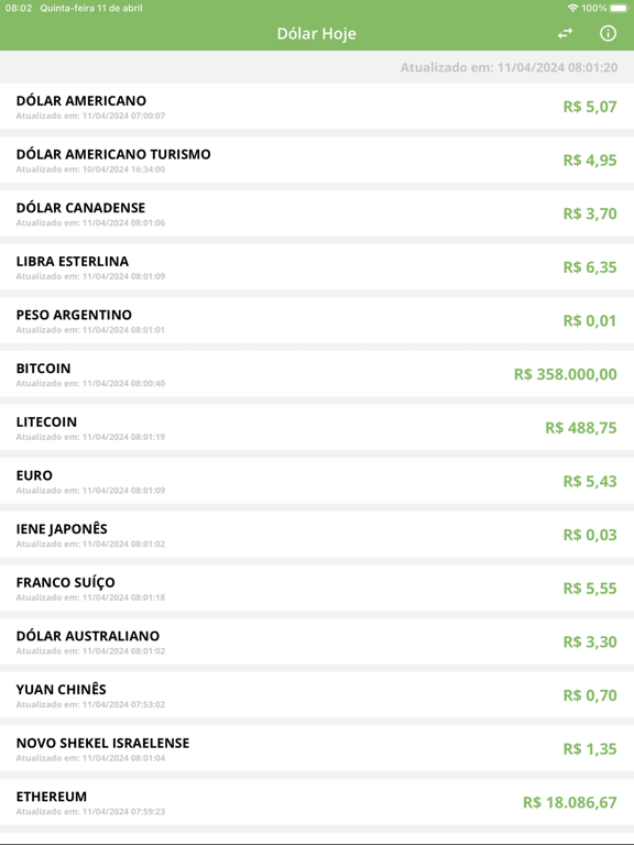 Screenshot #4 pour Dolar Hoje
