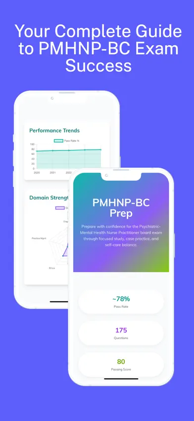 PMHNP-BC: Psychiatric-Mental screenshot 5