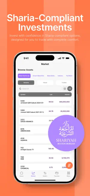 Derayah - Trade & Invest iPhone screenshot 4
