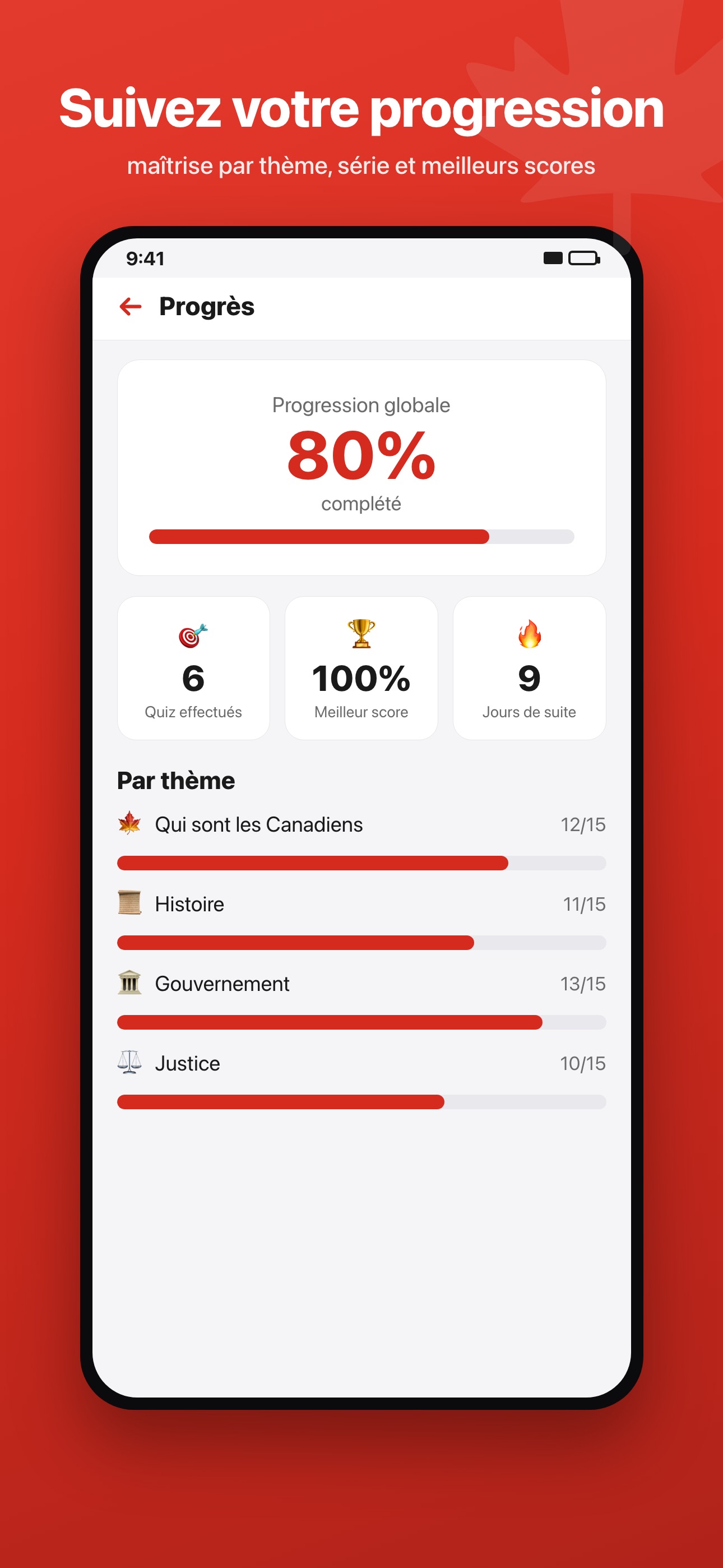 Screenshot 3 of CitoyenCA