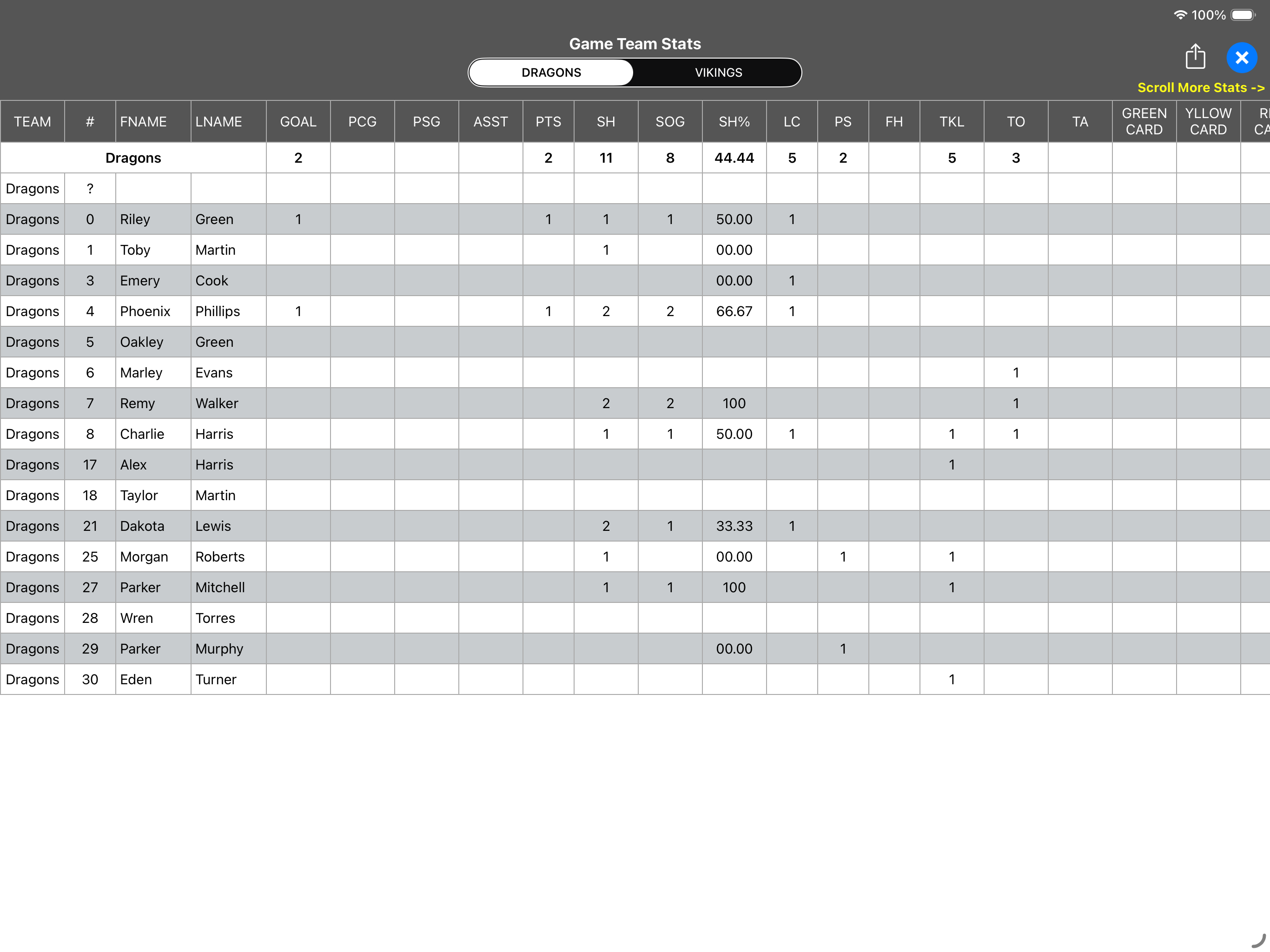 Field Hockey Scorebook+
