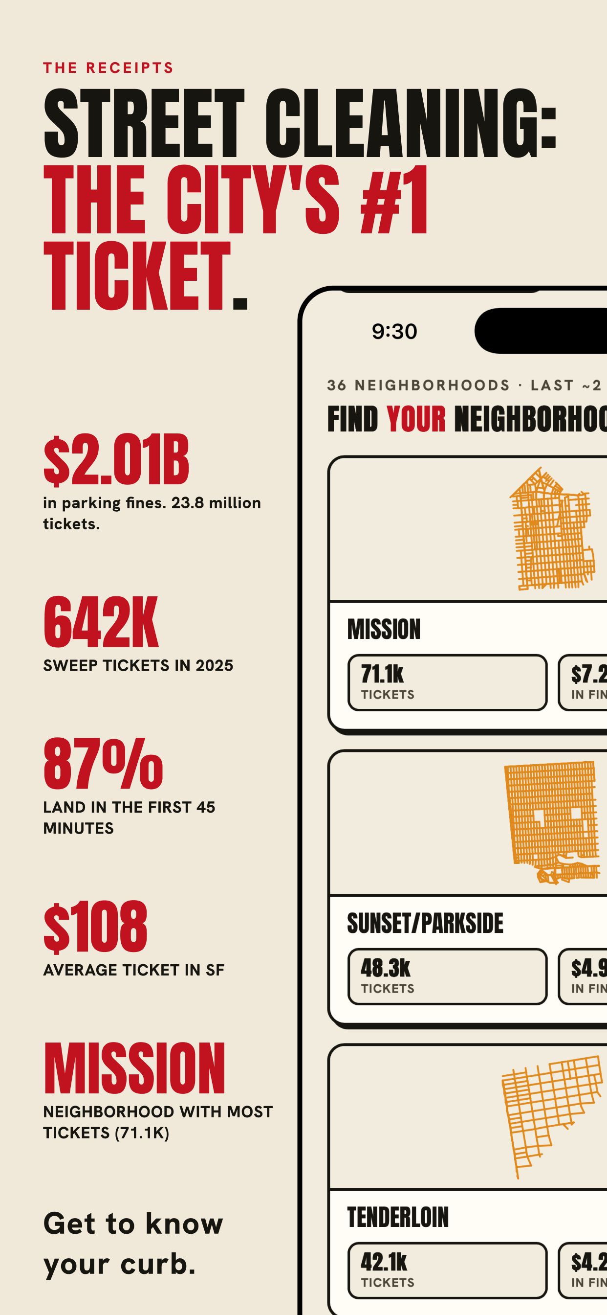 CURB: SF Street Parking