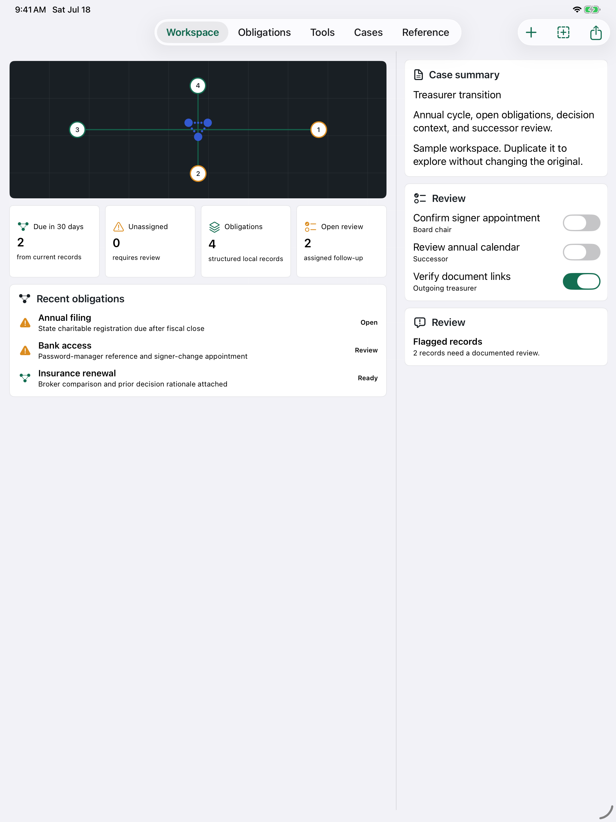 RoleCairn: Board Handoff iPad screenshot 1 of 4